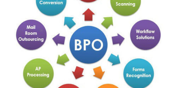 BPO Services